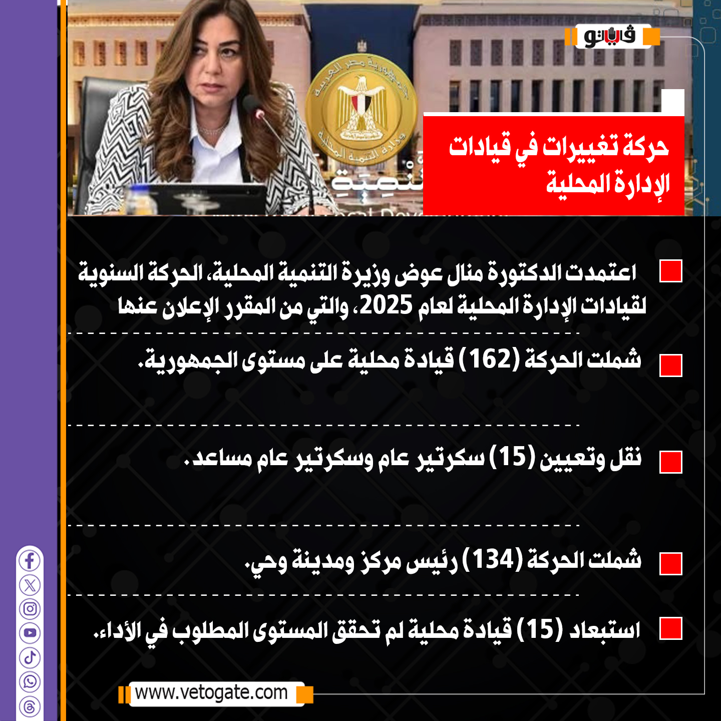 فيتو| استبعاد 15 قيادة محلية على مستوى الجمهورية فشلت في تحقيق الأداء المطلوب 