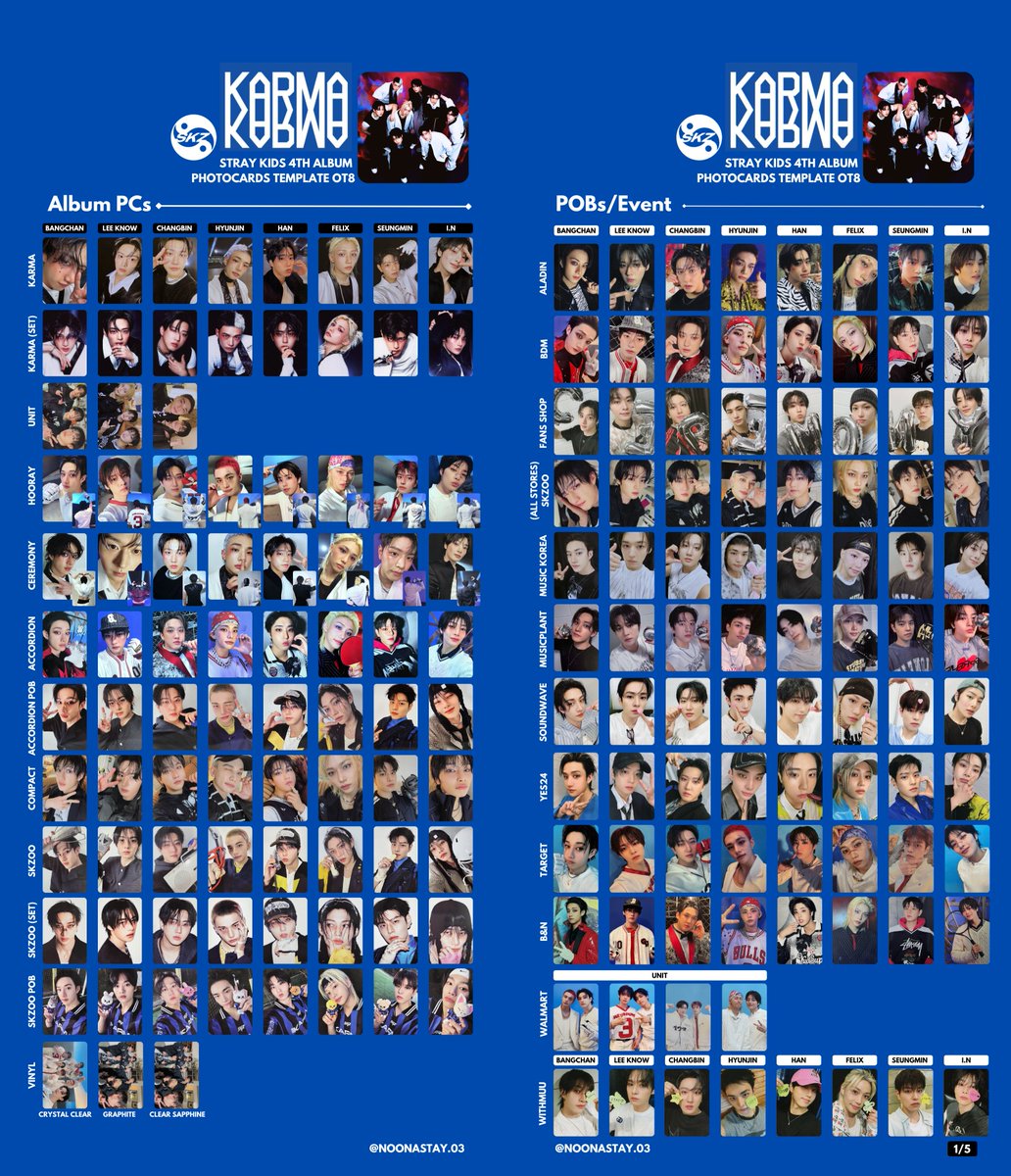 StrayKids チャンビン soundwave ヨントン当選者 ポラロイド 2025年