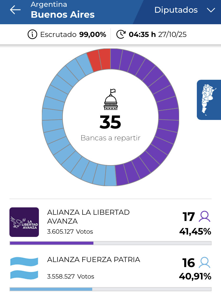 Justicialista tweet media