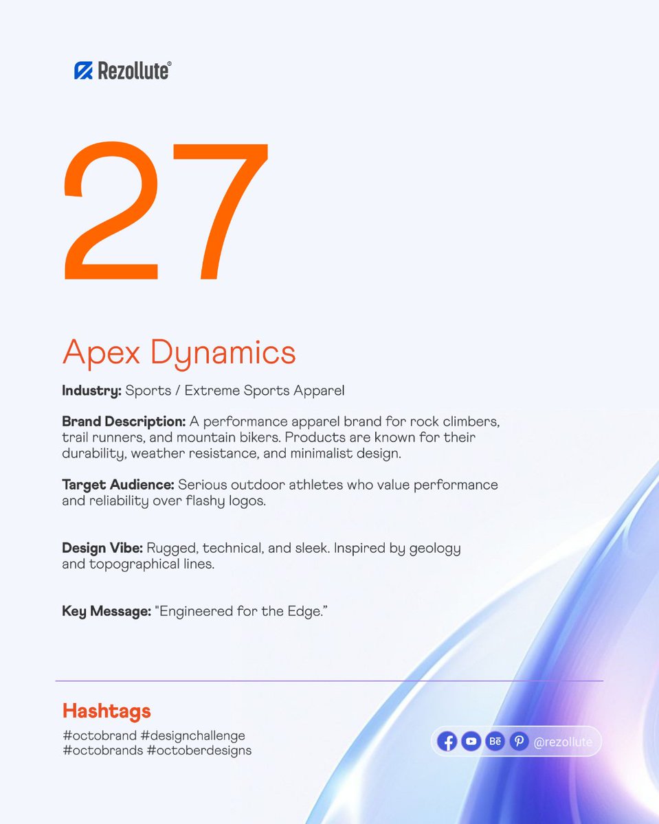 SafwanAlghazal's tweet image. Day 27 Task of #Octobrands