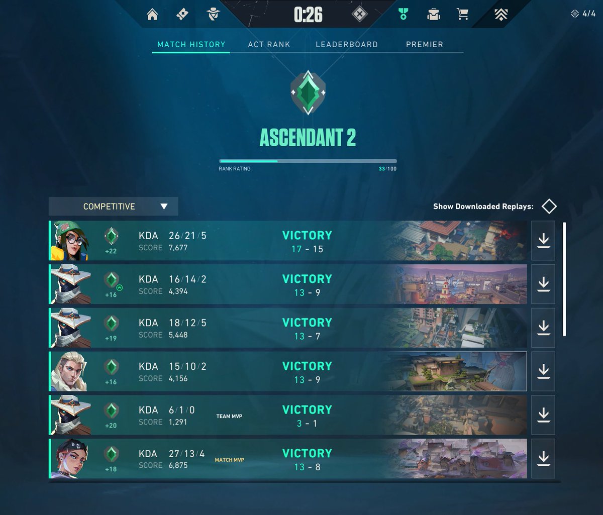 Let’s fetz, aus rot mach grün