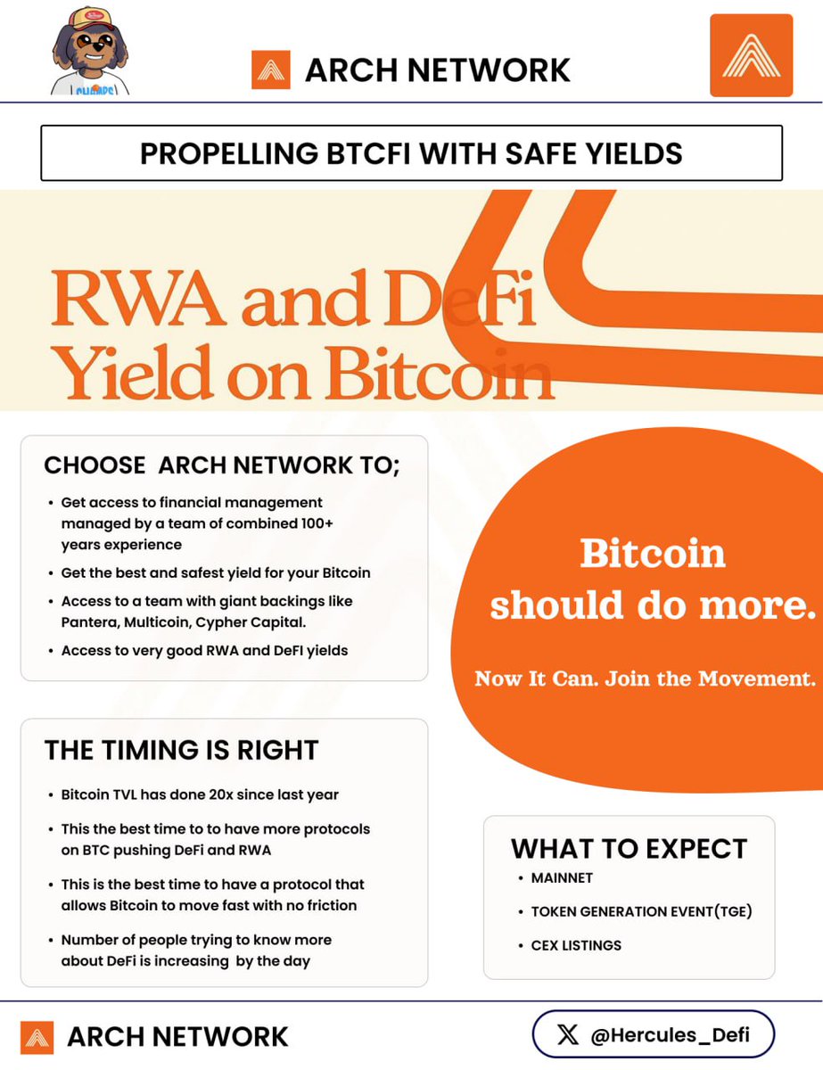 Hercules_Defi's tweet image. I think at this point, you don’t need much more reason to go all-in on @ArchNtwrk.

The signs are right there the numbers, the tech, the products , everything is aligning perfectly.

Arch isn’t your average “Bitcoin L2 with the same products and different names.”…