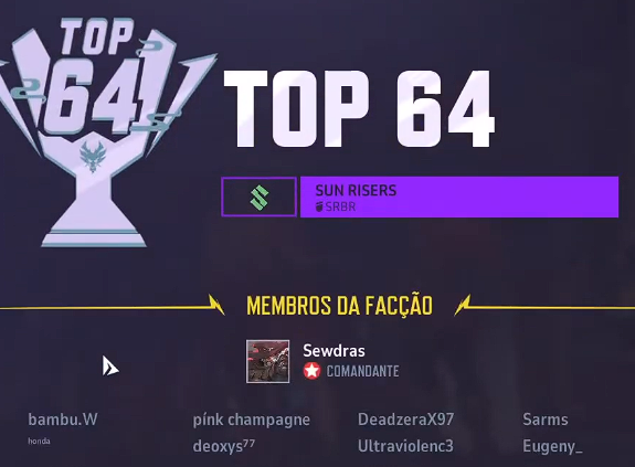 RisersBR's tweet photo. TOP 64. O Sentimento é que daria pra ter ido bem mais... Por hora é o que conseguimos. NT e obrigado por todos envolvidos na nossa trajetória até aqui.
Voltaremos mais fortes. https://t.co/FFjiIfbRnq