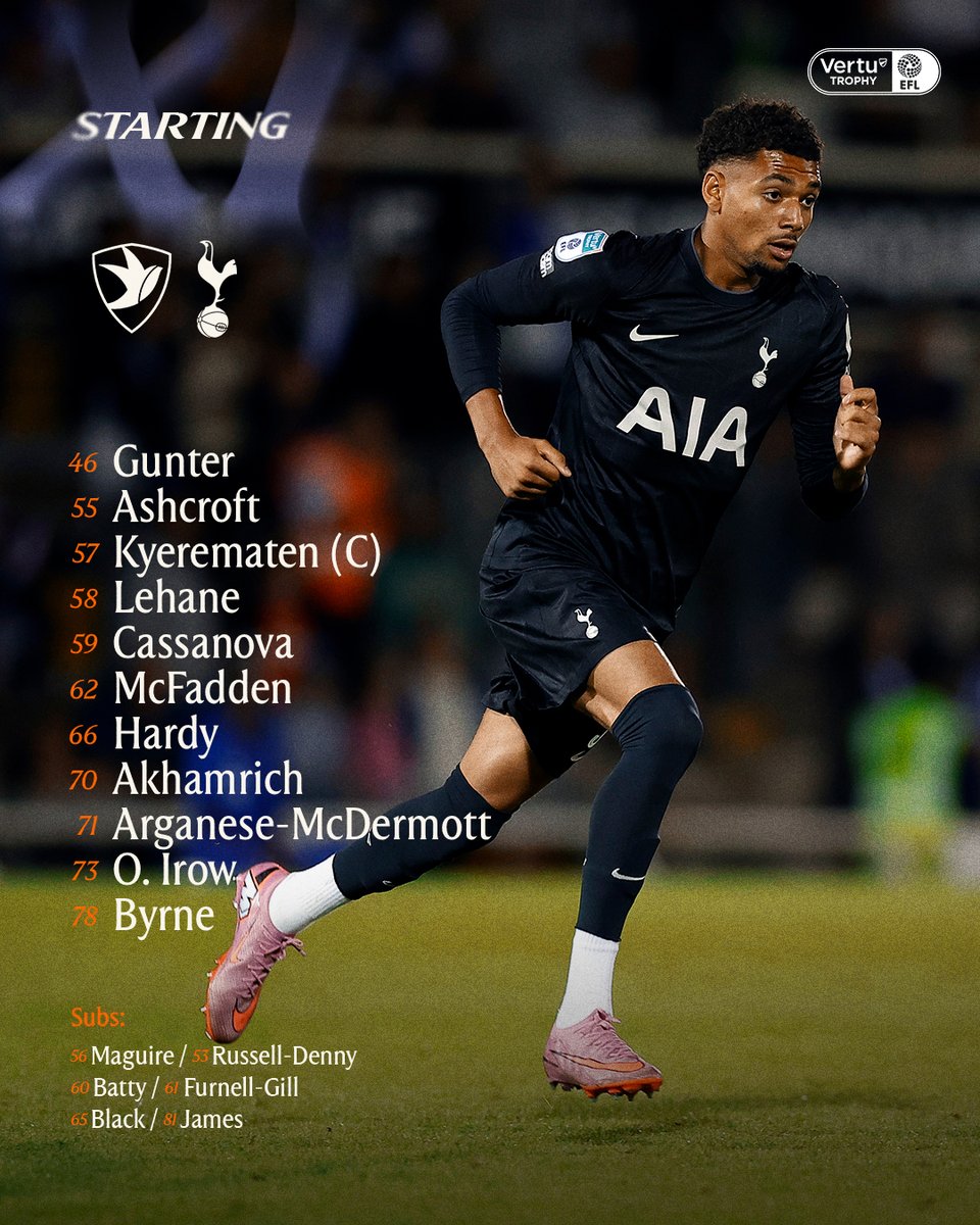 Tottenham Hotspur Academy tweet media