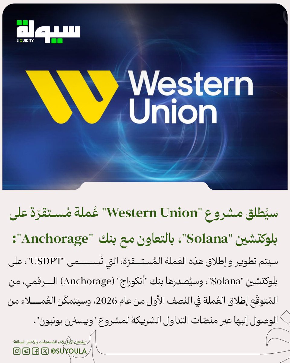 سيُطلق مشروع "ويسترن يونيون" (Western Union) عُملة مُستقرّة على بلوكتشين "سولانا" (Solana)، بالتعاون مع بنك  "أنكوراج" (Anchorage)

سيتم تطوير و إطلاق هذه العُملة المُستقرّة، التي تُسمى "USDPT"، على بلوكتشين "Solana"، وسيُصدرها بنك "أنكوراج" (Anchorage) الرقمي. من المُتوقّع إطلاق