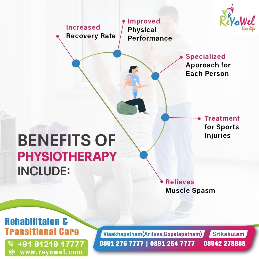 reyowel's tweet image. BENEFITS OF PHYSIOTHERAPY INCLUDE:
+ Increased Recovery Rate
+ Improved Physical Performance
+ Specialized Approach for Each Person
+ Treatment for Sports Injuries
+ Relieves Muscle Spasm
#ReyowelCare #RehabilitationCare #TransitionalCare #HealingWithCare #PatientRecovery