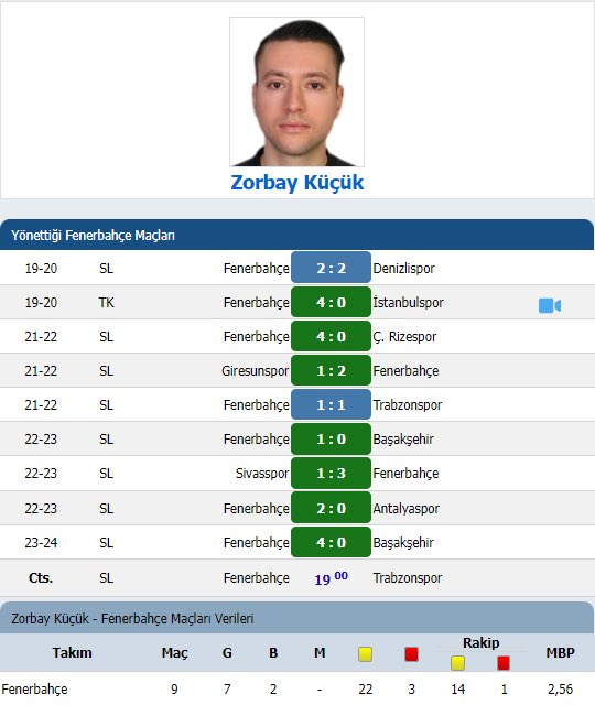 Alın size damgalı tescilli allı pullu yapı.