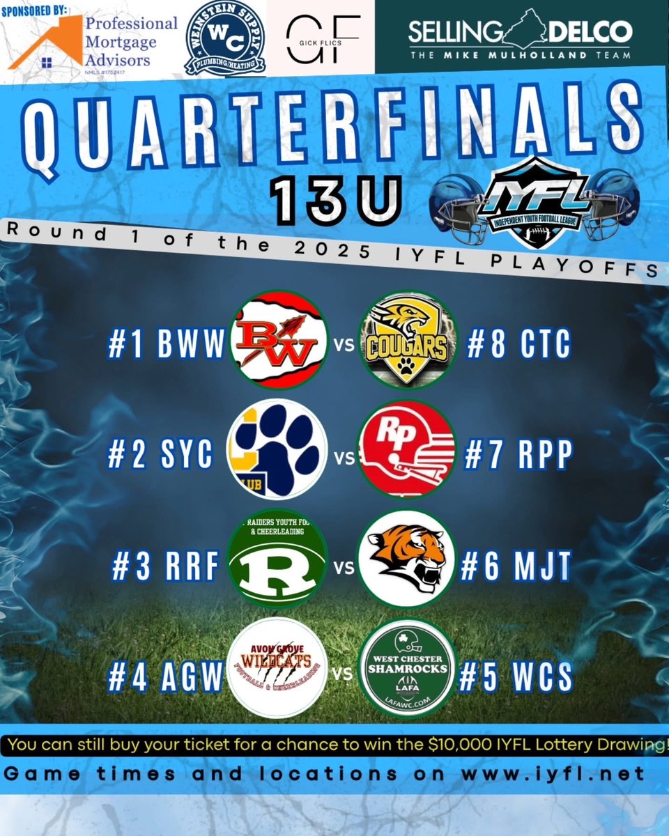 BWWarriors302's tweet photo. 🏈 PLAYOFF TIME! 🏈
The 13U Varsity BW Warriors are charging into the Quarterfinals! 

📅 Sunday, November 2nd
🕝 Kickoff: 2:30 PM
📍 Concord High School
🏆 BW Warriors vs. Chester Township

Warrior Nation let’s bring the energy, and pack the stands! 
#BWWarriors #Playoffs #IYFL https://t.co/ldfMx46qrO