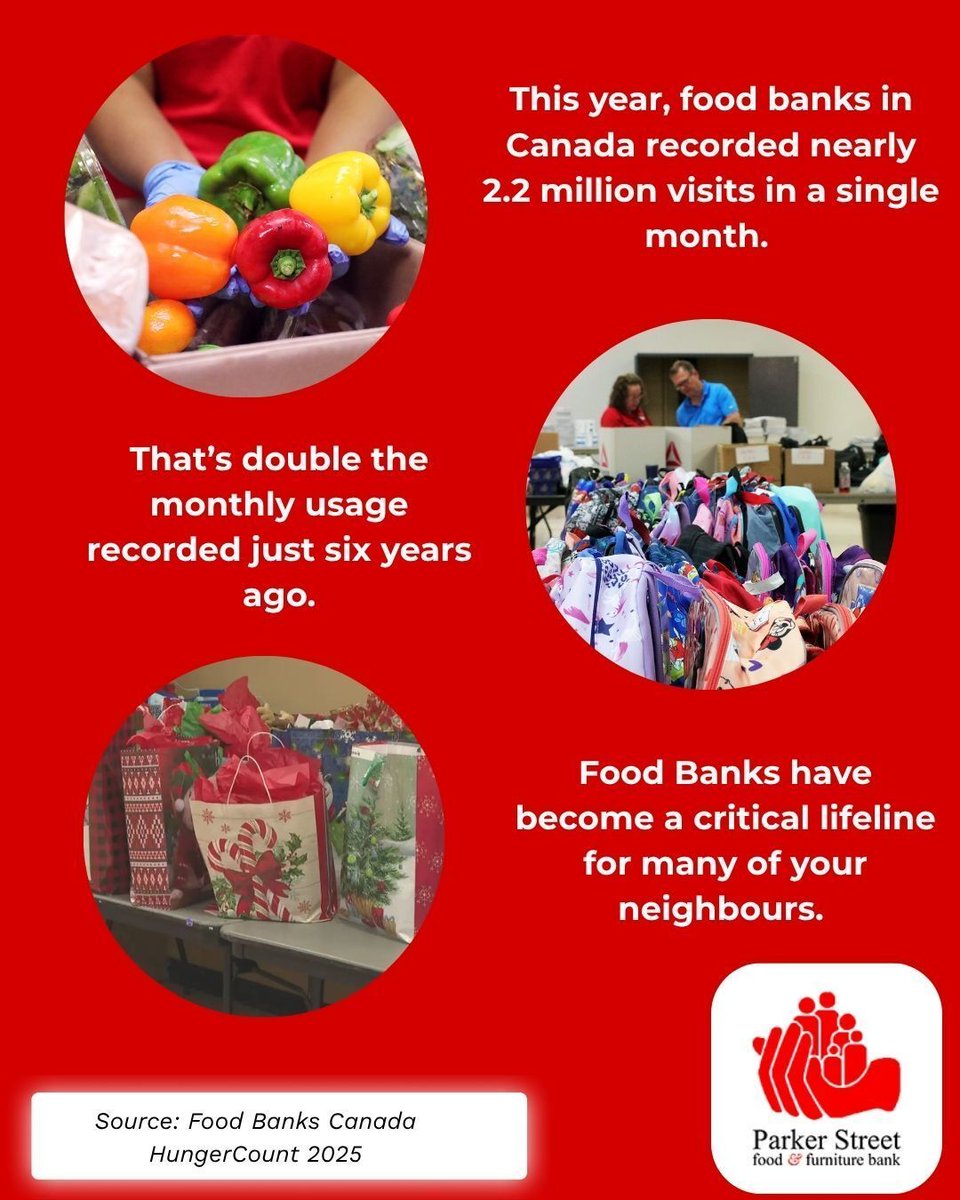Parker Street Food Bank tweet media