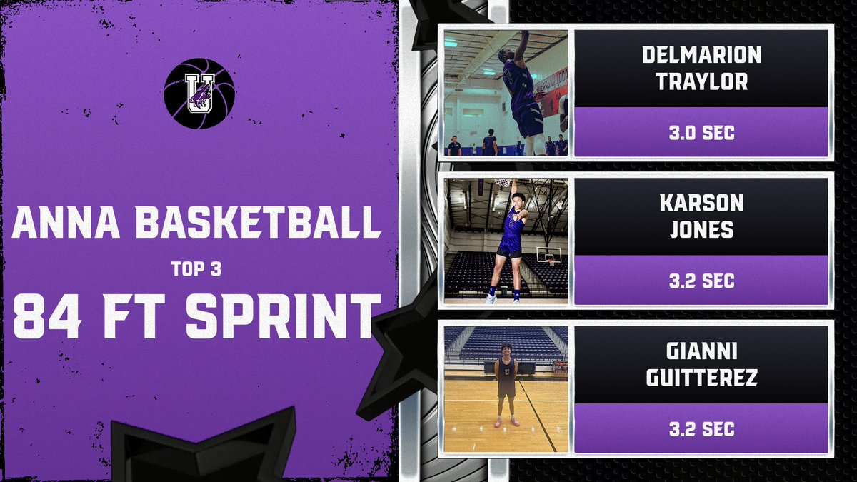 AnnaMen'sBasketball tweet media