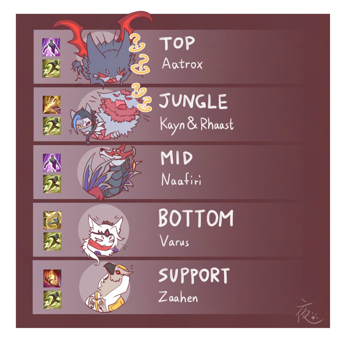 sayasundown's tweet photo. #Kayntober2025 Day 28 - Jungle

Darkin team... the dream team, what could go wrong?

#Aatrox #Kayn #Rhaast #Naafiri #Varus #Zaahen https://t.co/kVUPtnz4IC
