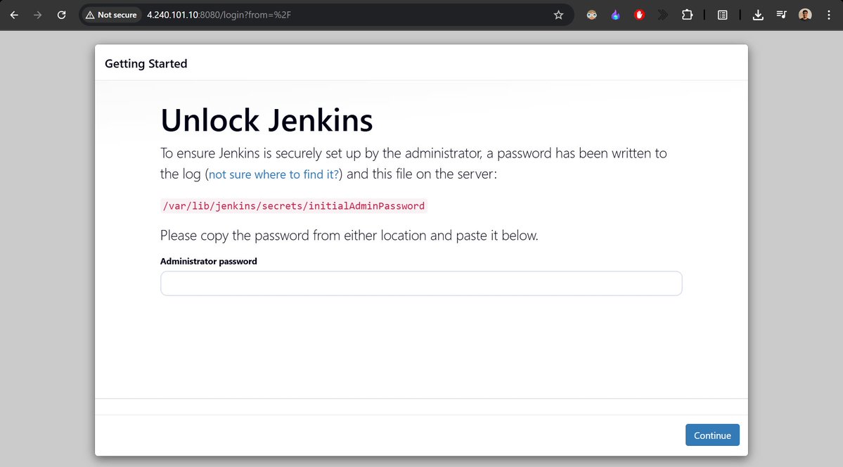 jayg2309's tweet image. #Day3
First Azure VM Deployment!
• Created VM & connected via SSH using gitbash
• Learned VM types (B/D/E/F series).
• Deployed Jenkins & opened port 8080 (inbound rules)
• Intro to VM Scale Sets for autoscaling.
#MicrosoftAzure #CloudComputing #LearnInPublic