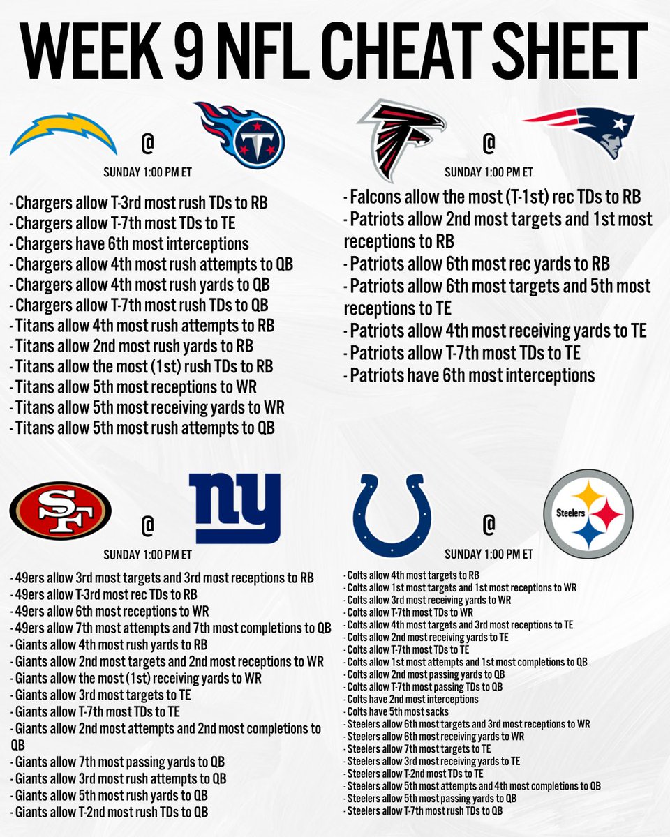 billhpicks's tweet image. WEEK 9 NFL CHEAT SHEET 🔥 

Defensive rankings vs every position this season

 Via Pro Football Reference📈

👇Get My Best Picks For FREE
discord.com/invite/syDrPwY…