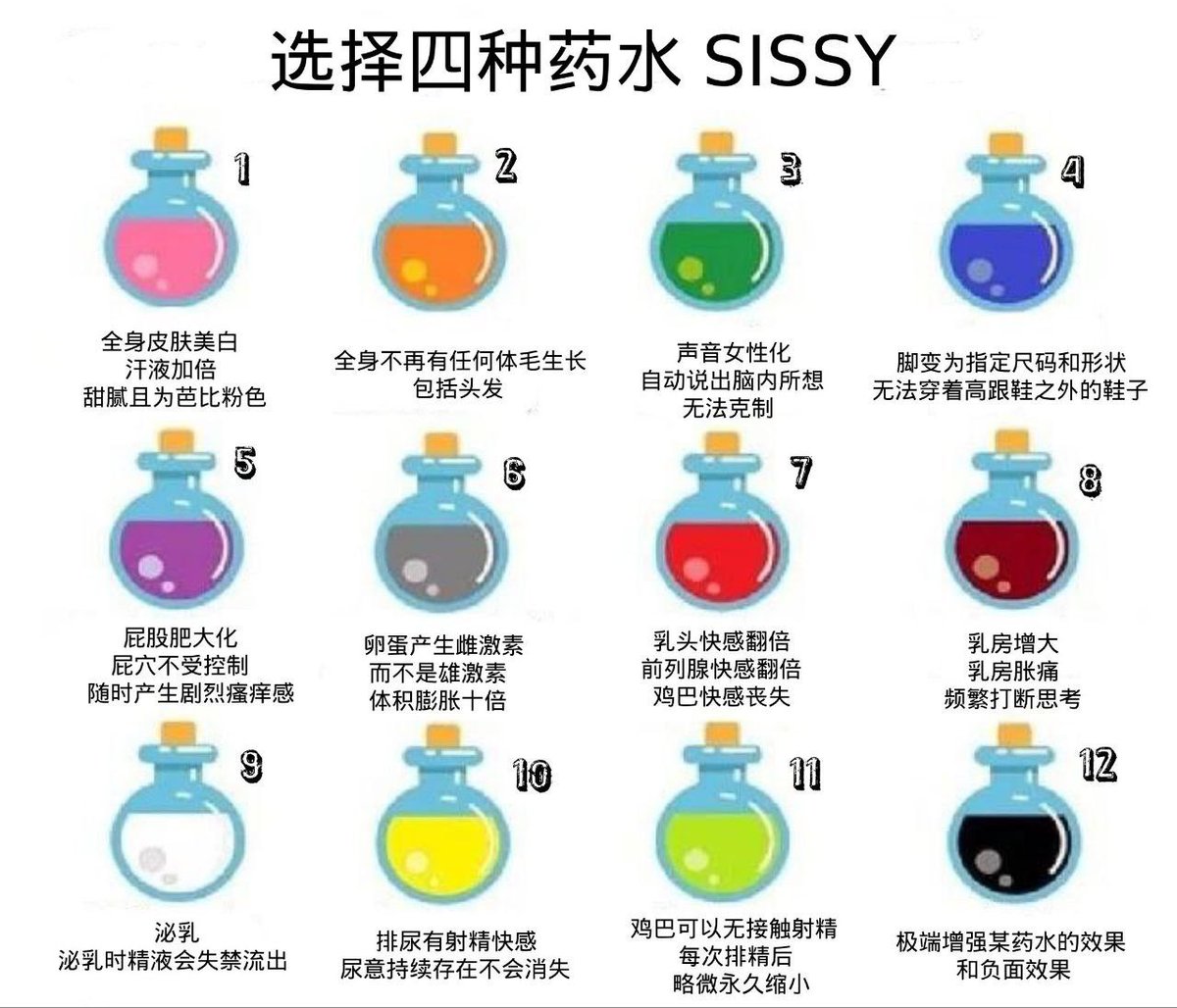 李扯火🔥femboy tweet media