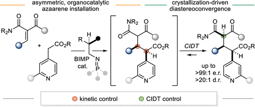 Johnson Lab UNC tweet media