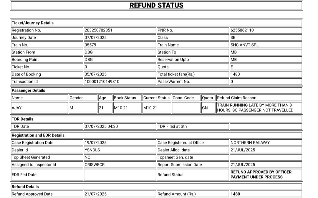 PuneetTiwa97313's tweet image. Hello @IRCTCofficial @RailwaySeva @RailMinIndia @AshwiniVaishnaw @GM_NRly

My TDR refund (PNR 6255062110) was approved on 21/07/2025 for ₹1480,
but even after 3 months, payment not received. Please help.

#IRCTC #RefundDelay #RailwayHelp #IndianRailways