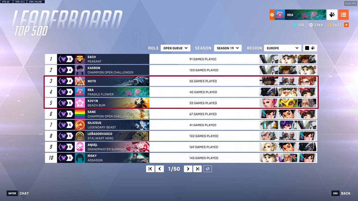 The Holy Trinity 🐐