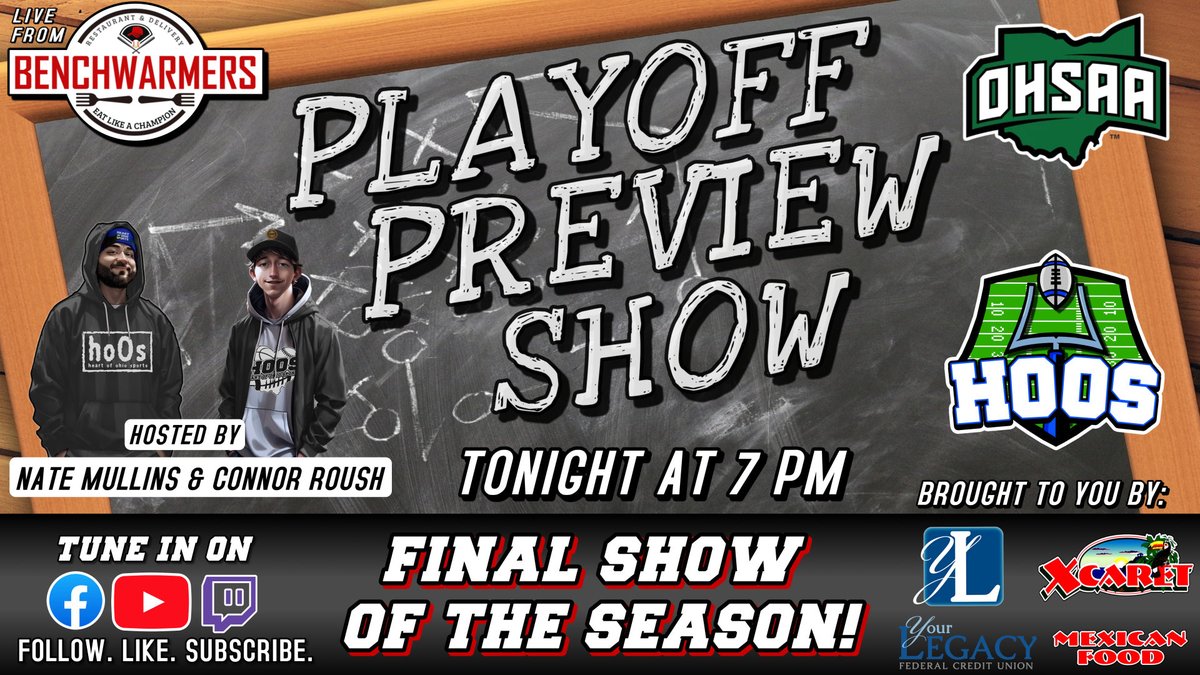 HeartOhioSports's tweet image. Tune in tonight at 7pm for our Playoff Preview Show, live from Benchwarmers Restaurant and Delivery 

@N8_Mullins &amp;amp; @connor_roush are your hosts as we preview matchups &amp;amp; regional brackets in our coverage area

#heartofohiosports #highschoolfootball #playoffpreview #ohsaafootball