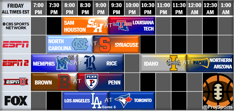 ProjSports's tweet photo. 🏈⚾🎃👻 https://t.co/K3A5p4W6Ai