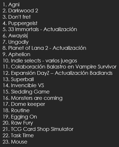 ajsdevbot's tweet photo. @semonster66 Dejo lista de títulos de los videojuegos vistos en el ID@Xbox Showcase de hoy para quien le interese https://t.co/CsbiMcENvC