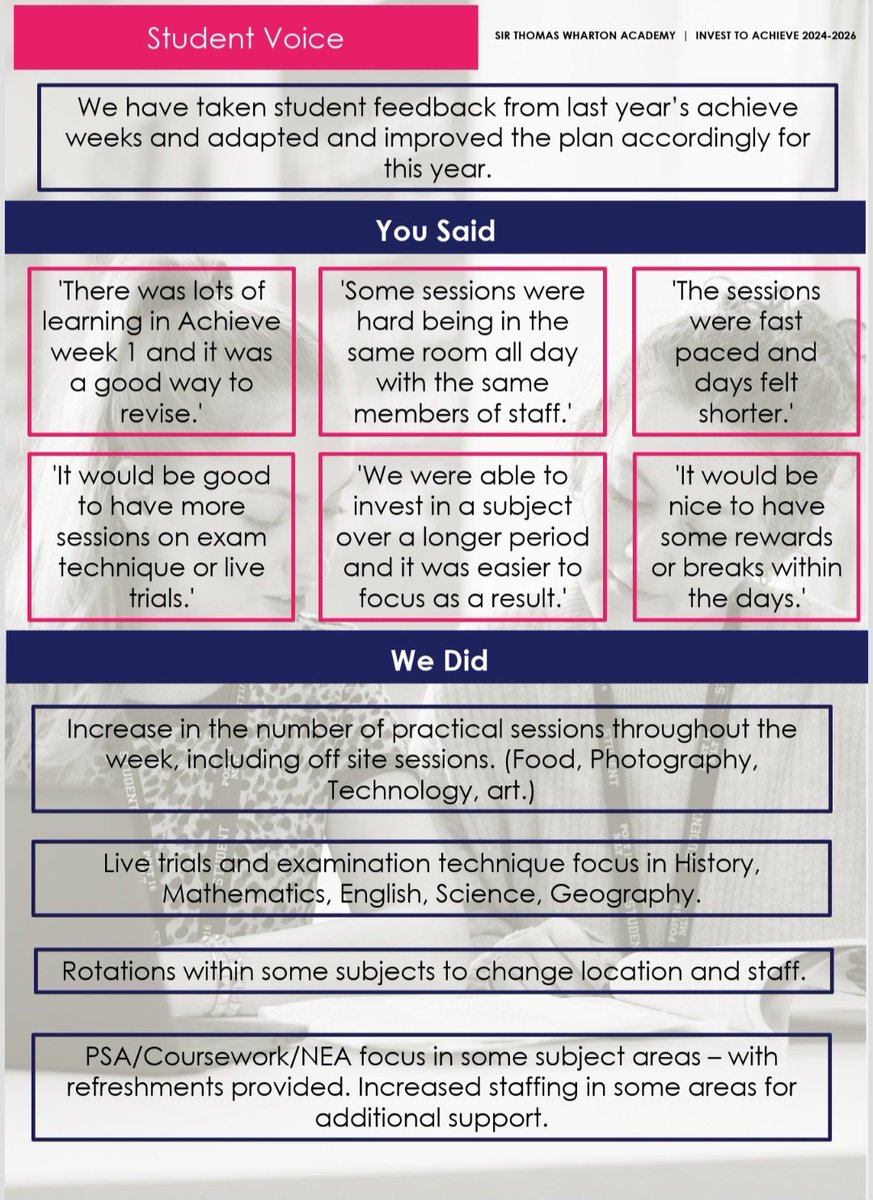 Year 10 - Get ready to Achieve 

1 Week until the skills to success evening - Tuesday 4th November. Join us at either 4.15 or 5.15 with your parent/carer.

Next week is also your first Achieve week.

Get ready to Achieve.

#Achieve27