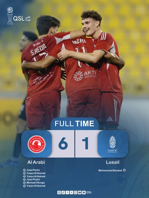 Three male soccer players in red Al Arabi jerseys with numbers 5, 17, and 7 stand embracing on a stadium field with yellow seats in the background, one player smiling broadly. A graphic overlay displays Full Time with a score of 6-1 favoring Al Arabi in red against Al Wakrah in blue, listing goal scorers Joao Pedro Al Arabi twice, Youssef Aymen, Mohamed Yasser for Al Arabi, and Luis Sa for Al Wakrah. QSL Cup logos appear in the corners.