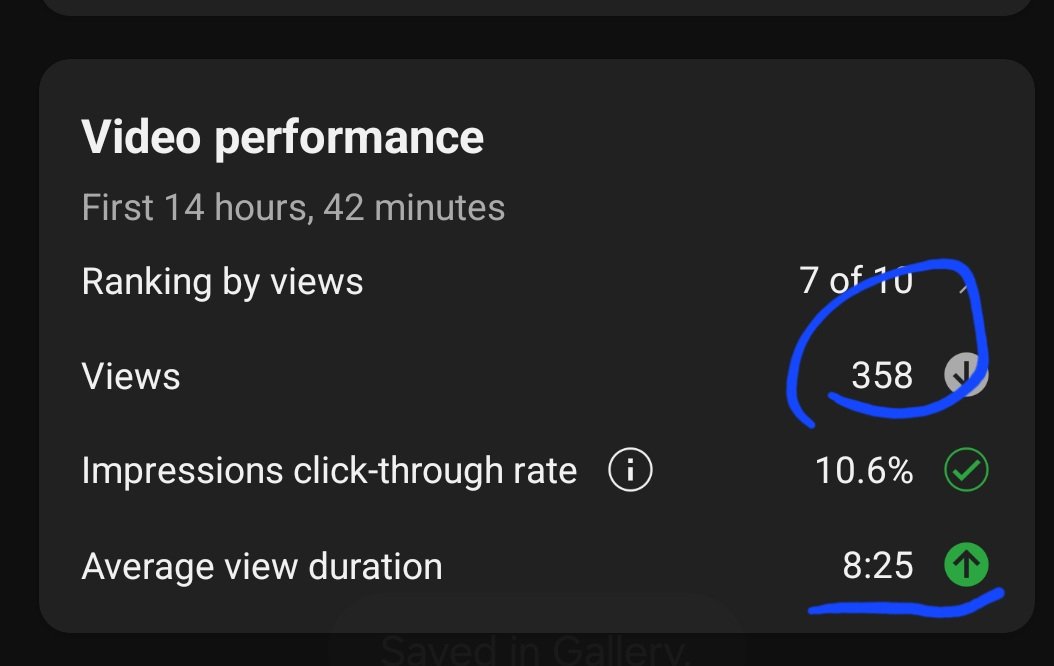 Youtube is funny...

The video with the worst watch duration is performed the best.