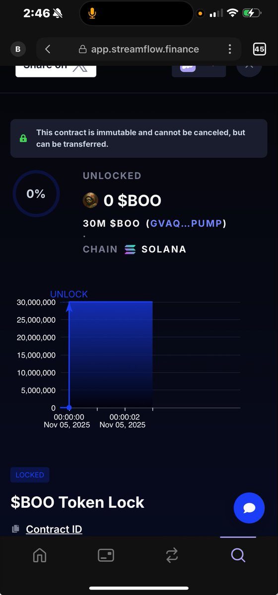 BooBoy93917's tweet photo. BOO BOY DEV LOCKED 50% OF HIS BAG! 🚨

Transparency. Trust. Commitment. 💎
That’s what sets the Boo Boy Family apart.

✅ 30,000,000 $BOO officially locked 🔒
✅ Contract is immutable — can’t be canceled, only transferred.
✅ Locked through Streamflow Finance on the Solana chain.
✅ Unlock date: Nov 5th, 2025

The Aussie Dev’s making it loud and clear —
No rugs. No jeets. Just mates. 🇦🇺

We’re here to build, reward, and give back to the community that makes this movement unstoppable.
This isn’t a meme — it’s a mission.

https://t.co/juIo3Yys5k

https://t.co/zvCTRHJz5P

Chain: solana
CA: GvaqCBjYsFhsoRSpHzPfU5XoR8be2KdkJD4bc5d2pump

https://t.co/DVV9IDvz9A

#BooBoy #Solana #Pumpfun #NoRugs #AussieCrypto