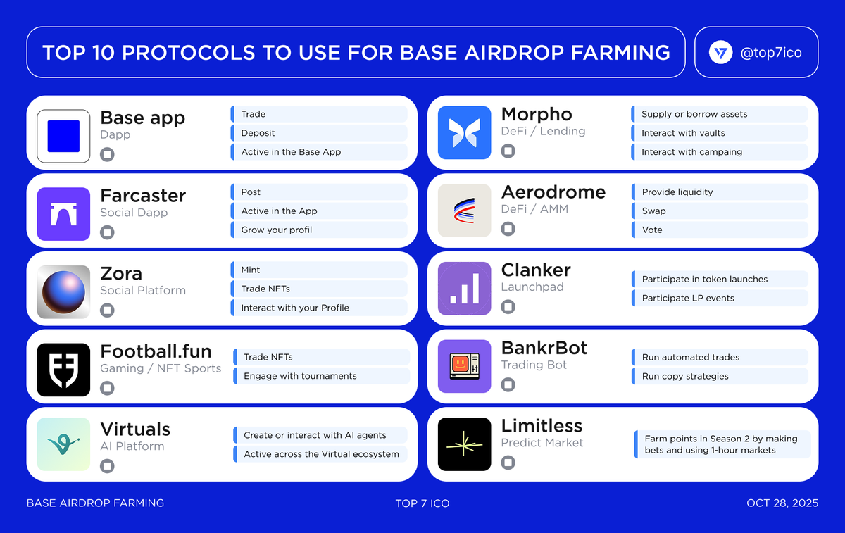 Crypto News & Insights | Bitcoin News | KuCoin