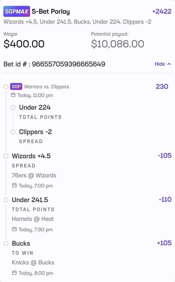 Is this the easiest $10,000 of all time?