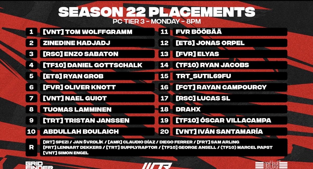 Happy with that 🙂