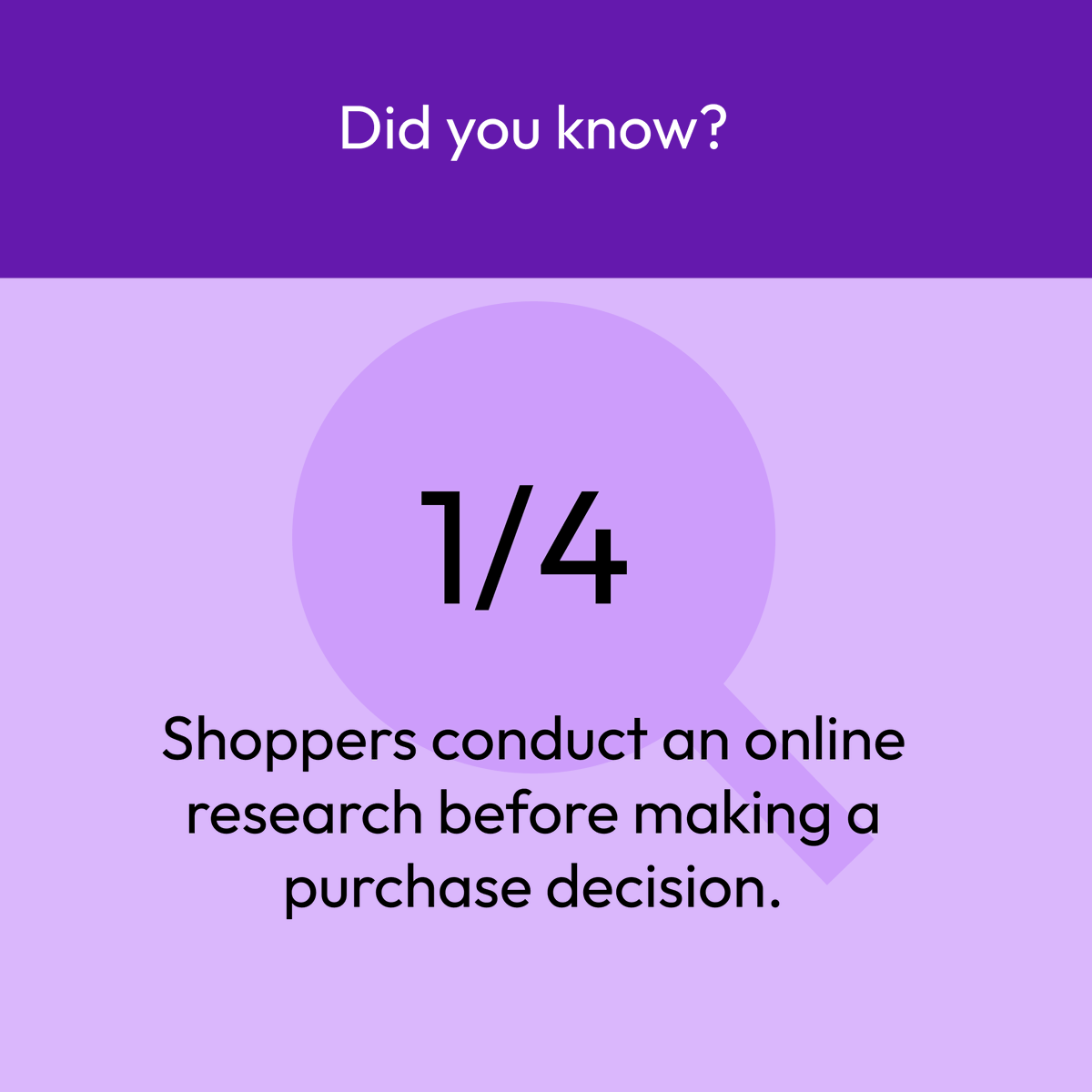 60% of customers now weave between online and offline touchpoints, with 1 in 4 starting their research digitally before visiting stores. 
Learn how to capture these customers: 
hubs.la/Q03Pq39P0

#customerloyalty #AI #retailtechnology #retail #clienteling #virtualshopping