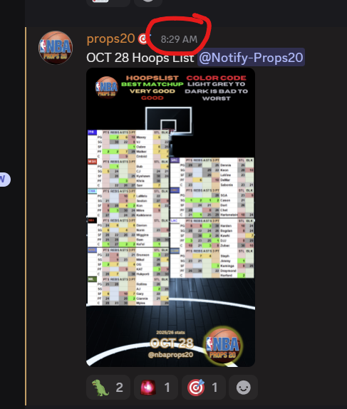 NBA Props 20 tweet media
