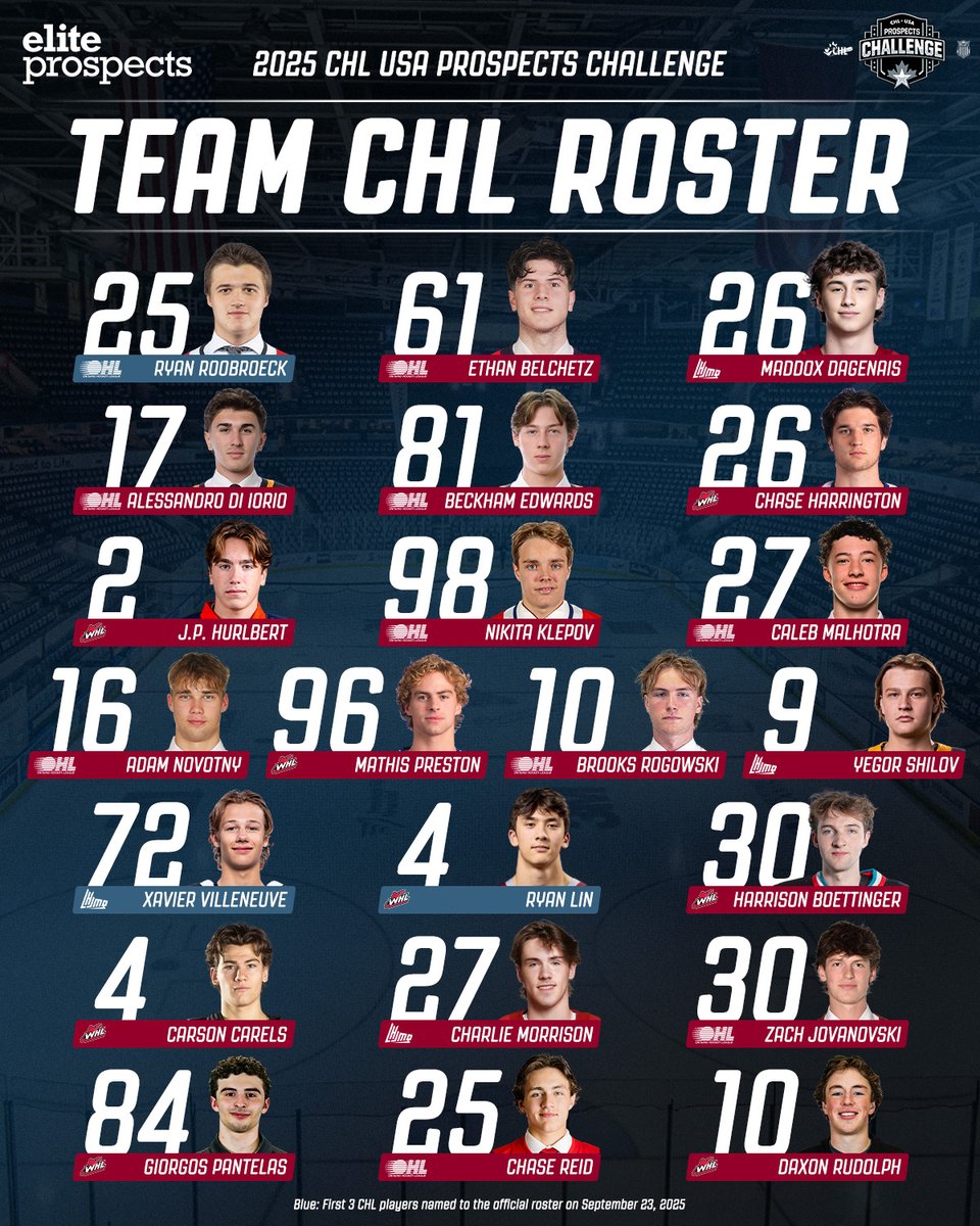 Elite Prospects tweet media