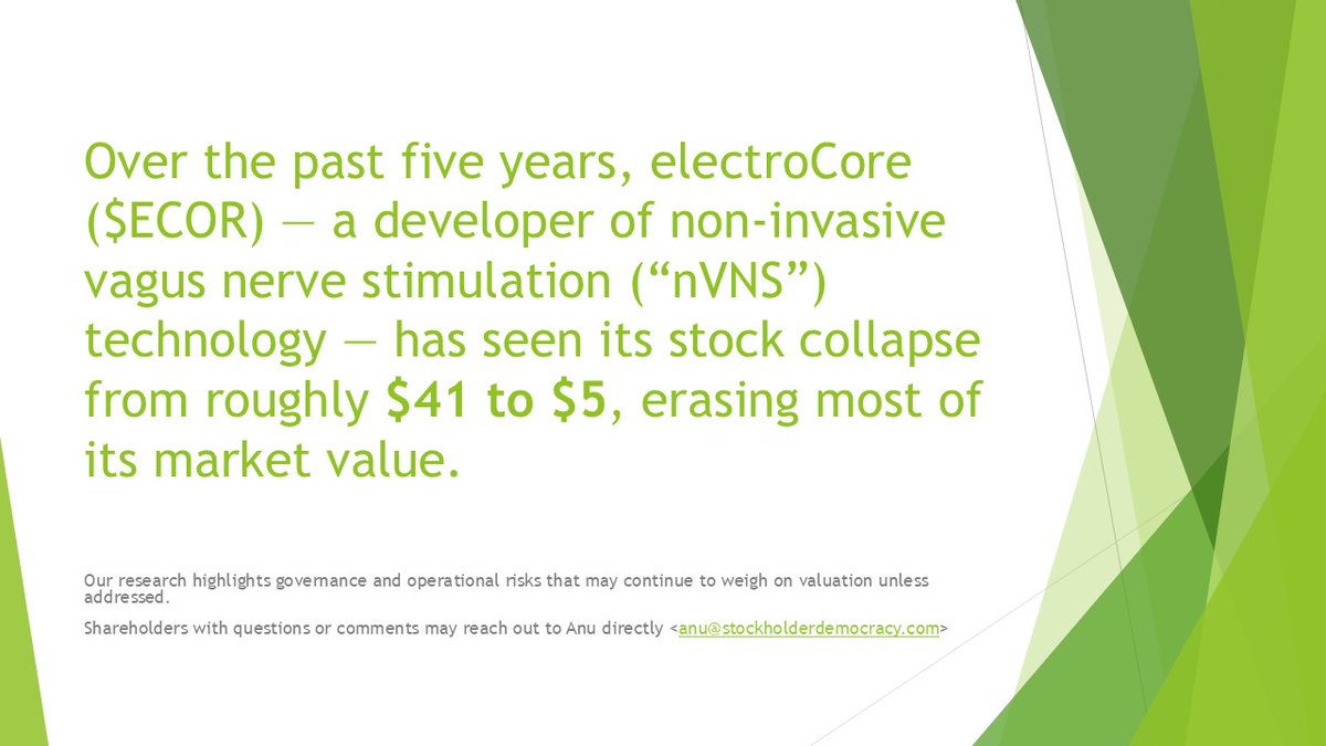 Problems at Electrocore

Over the past five  years, electroCore ($ECOR) — a developer of non-invasive vagus nerve  stimulation (“nVNS”) technology — has seen its stock collapse from  roughly $41 to $5, erasing most of its market value.

ElectroCore has yet to achieve operating