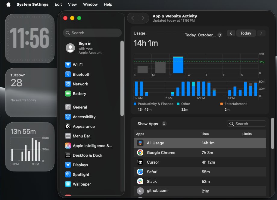 Mohit Nagaraj ☄️ tweet media