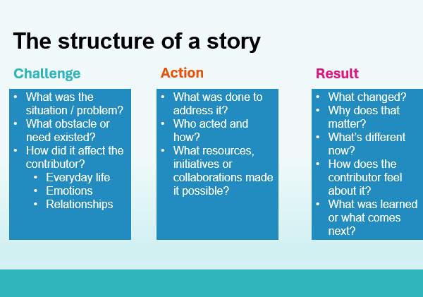 Valuable training today for <a href="/zamzamsom/">Zamzam Foundation</a> + <a href="/Zamzam_UK/">Zamzam Foundation UK</a> staff on principles/practice of ethical storytelling. Thanks to trainer Anna Reeve <a href="/DHAComms/">DHA Communications</a> who has contributed loads to our social media ideas and output.

#Respect #Dignity #Consent

Further reading dignifiedstorytelling.com