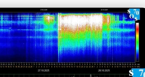 The Earth is prepared, she is aligning her heart frequencies with the Source and 3I Atlas to receive and anchor massive Light codes and Cosmic Golden Age.
Are you ready for the quantum leap? Have you aligned your heart frequencies with Source/One Love? 😊✨️🌌
Today it feels