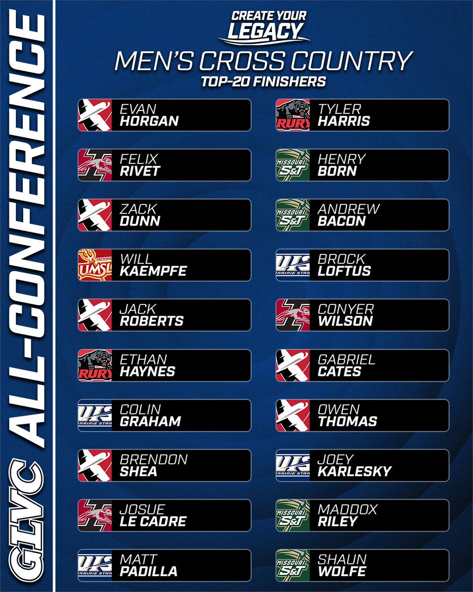 🏆🏃 CROSS COUNTRY ALL-GLVC HONOREES

40 runners earned All-Conference recognition after Saturday's races 👟

#CreateYourLegacy | #GLVCchamps