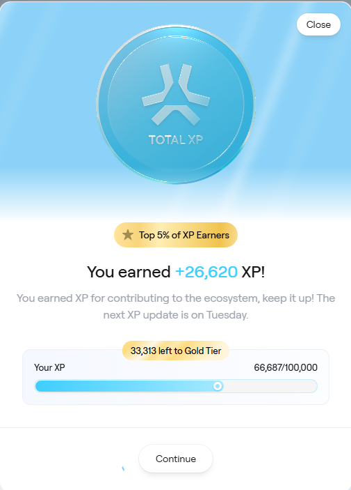 ✳️ <a href="/AbstractChain/">Abstract</a> Güncelleme

Daha önce Abs için XP kasmaya başladığımı söylemiştim. Bu haftanın puanları dağıtıldı ve 26K XP kazandım. Böylece Gold Tier hedefine yaklaşık 34K XP kaldı.

Geçen hafta az puan dağıtıldığını söylemiştim ama bu hafta tam tersi, bol bol dağıtmışlar