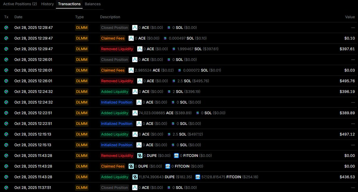 You can't improve what you can't measure

Without clear performance tracking, success is just guesswork

Time for better tools for the <a href="/met_lparmy/">LP Army</a> to print on <a href="/MeteoraAG/">Meteora</a> 

<a href="/FabriqTrade/">Fabriq</a> is about to change that

(coming soon)