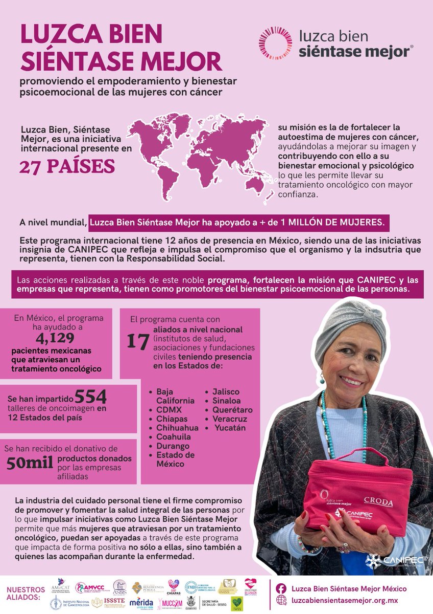 Hola <a href="/Super_Said/">Said Pulido</a>. <a href="/CanipecByB/">Belleza y Bienestar</a> te invita a conocer Luzca Bien Siéntase Mejor, una iniciativa que promueve el bienestar psicológico y emocional en mujeres que atraviesan por tratamientos oncológicos.  #MesRosa