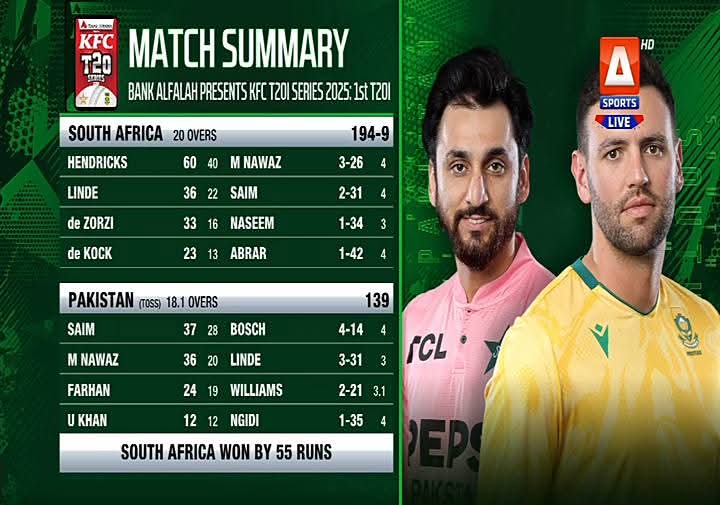 #PakistanCricket tweet media