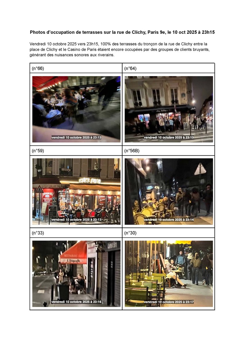 Le 10 oct. à rue de Clichy #paris9, 100% des restos-bars ne respectaient pas le règlement sur l'horaire de fermeture des terrasses ouvertes (22h), sans même parler de leur empiètement au sol très supérieur à la surface autorisée. C'est les riverains et les piétons qui trinquent !
