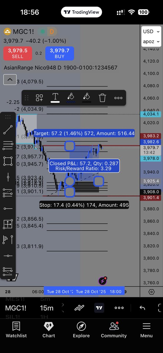 crypt0_arab's tweet image. 3R on MGC