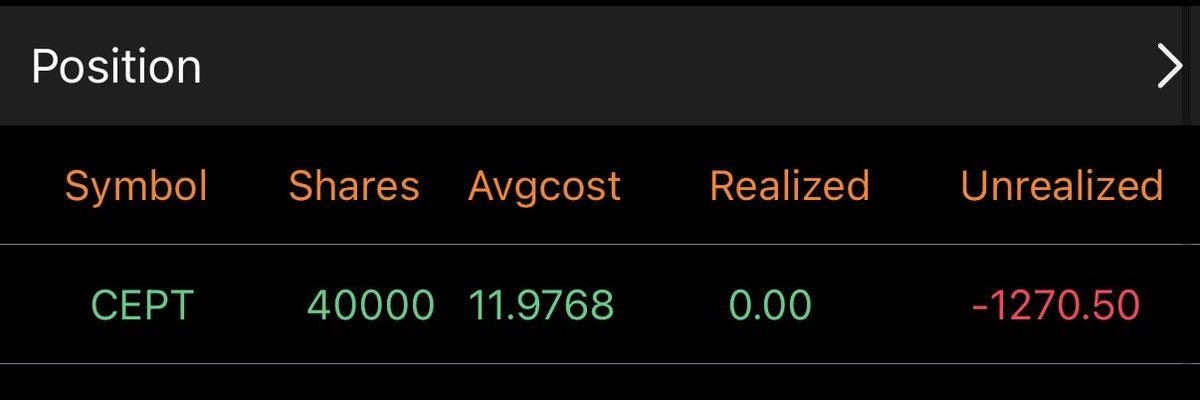 SPACLiquidity's tweet image. $CEPT / @Securitize
Post-merger ticker: $SECZ

I’m in with conviction. First-mover themes often need time to digest. A few more quick notes:

- We got a positive EBITDA target trading at 10x revenue with a justifiable valuation. Most exchanges are at 10x-30x with slow growth. For…