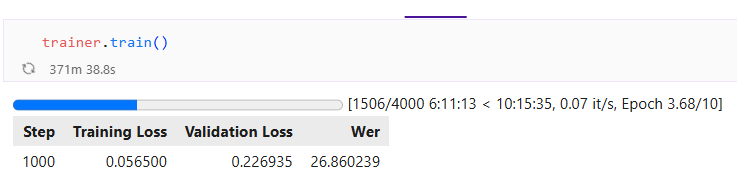 edgeaiguy's tweet photo. Day 156 of being GPU poor😂

Training Small ASR speech to text model for Raspberry pi 4 .🔥🔥

Slow and steady! https://t.co/LrGYCdB6JP