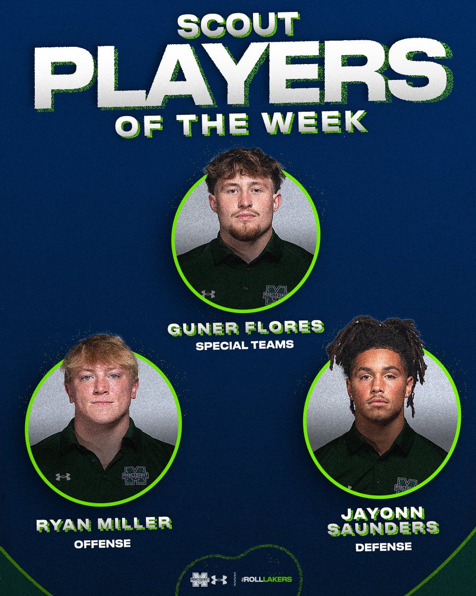 Week 9 player of the game and scout players!

#RollLakers☘️