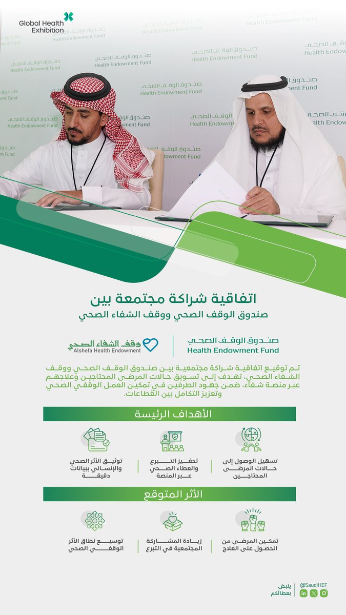 وُقّعت اتفاقية شراكة مجتمعية بين #صندوق_الوقف_الصحي ووقف الشفاء الصحي ضمن مشاركة الصندوق في #ملتقى_الصحة_العالمي، بهدف عرض وتسويق حالات المرضى المحتاجين عبر منصة شفاء، بما يعزز التكامل في العمل الوقفي وتمكين العلاج للفئات الأكثر حاجة.
#GlobalHealthExhibition