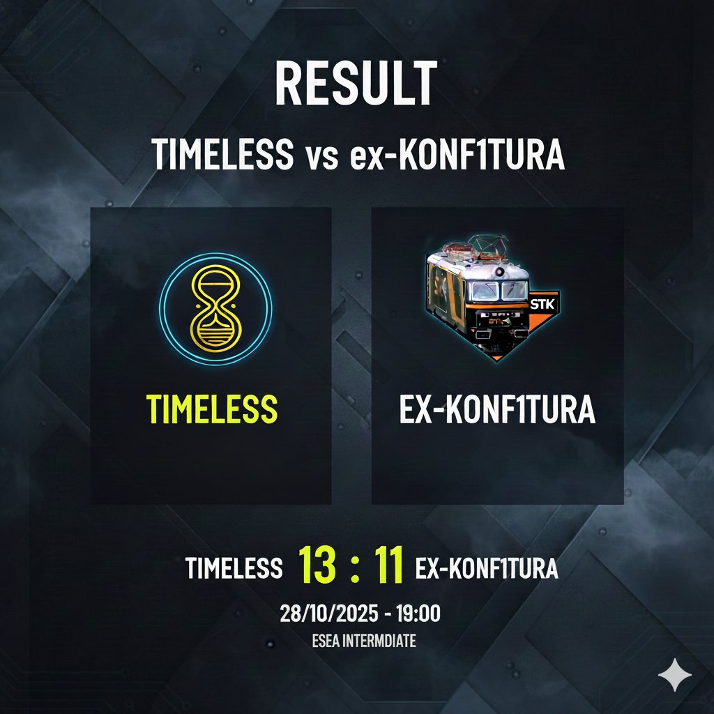 Timeless tweet media